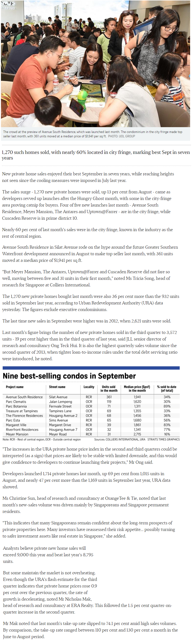 North Gaia - New private Home Sales Hit A Hight In September